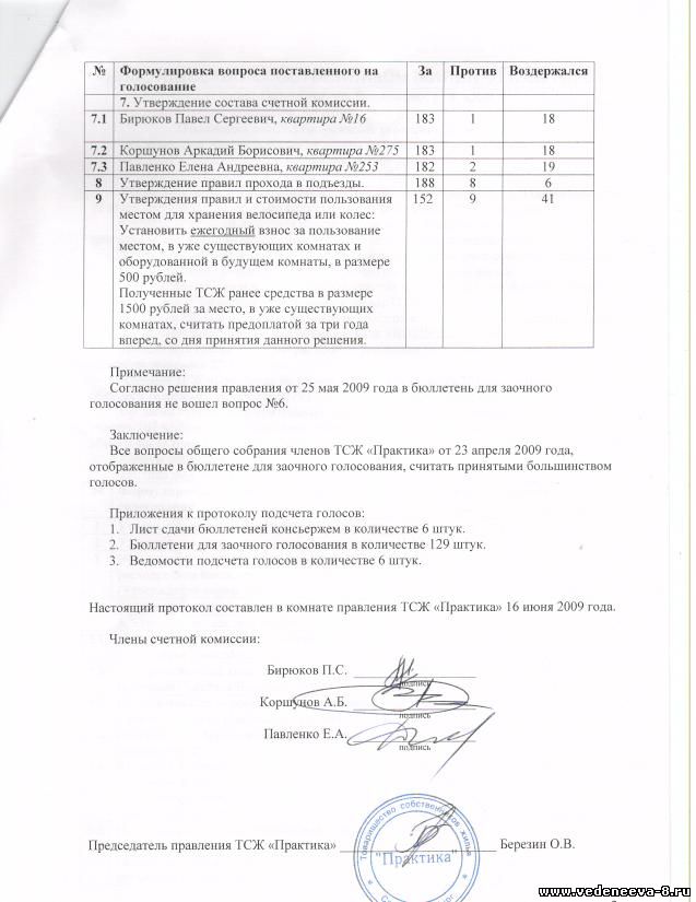 ТСЖ Практика - Протокол подсчета голосов.